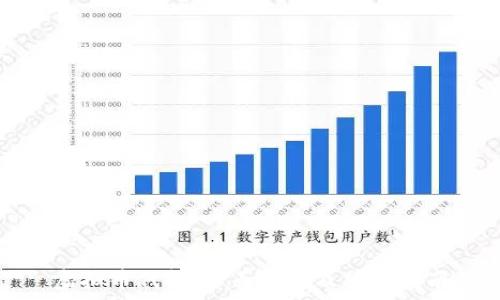   
虚拟币代转：全面解析及操作指南