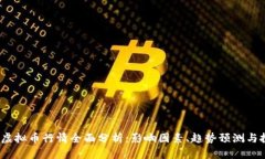 2022年虚拟币行情全面分析：影响因素、趋势预测
