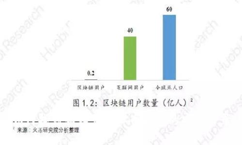 如何找到和设置虚拟币钱包的安装目录