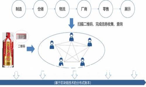 TP钱包更新后被盗币事件详解及防范措施