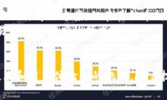   虚拟币闪电：深入探讨加密货币快速交易的未来