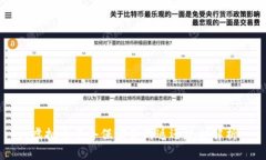 虚拟币平仓保证金的返还规则解析