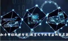 虚拟币市场现状分析：断崖式下跌背后的深层原