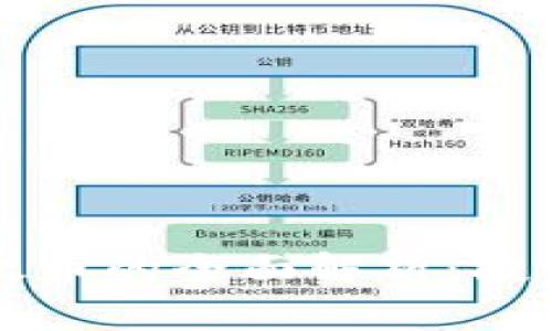 虚拟币公司与以太币的全面解析：投资前景与市场动态