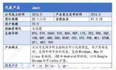 成都虚拟币市场分析与投资策略