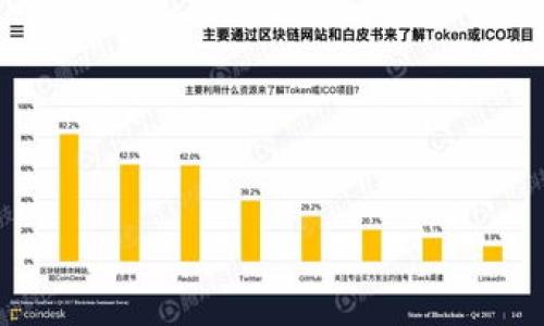 

TP钱包全名及功能详解：全面解读TP Wallet的优势与应用