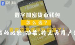 TP钱包与欧易的比较：功能、特点与用户体验深度