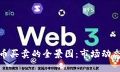 : 探索虚拟币买卖的全景图：市场动态与交易指南