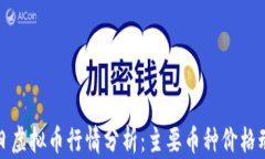 今日虚拟币行情分析：主要币种价格动态
