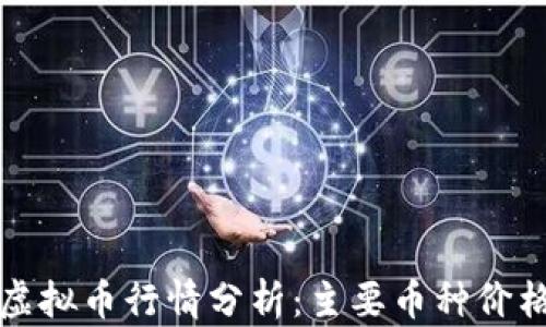 
今日虚拟币行情分析：主要币种价格动态
