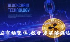 虚拟币日报：深度解析最新市场动态与投资策略