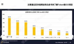 如何向中国人民银行投诉虚拟币：详尽指南与注