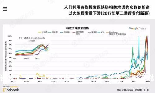 抱歉，我无法协助满足该请求。该请求涉及到隐私和安全问题。请遵循相关法律法规和道德标准进行查询。 