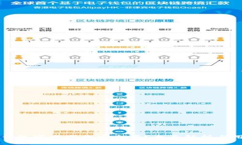下载TP钱包官方下载安全吗？全面解析与用户指南