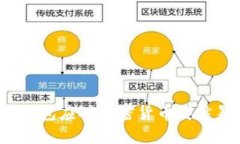 如何利用TP钱包应对加密货币突然暴涨的机会？