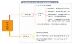 2023年全面解析：体育虚拟币的现状与未来发展趋