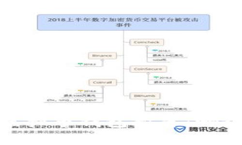 2023年最佳虚拟币钱包推荐：哪个钱包更好用？