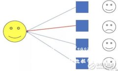 gaozifactom虚拟币的详细介绍/gaozi深入解析Factom虚拟