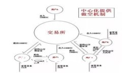 TP钱包测试版过期了怎么办？解决方法与注意事项