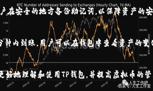    如何成功将虚拟币转入TP钱包  / 
 guanjianci  虚拟币, TP钱包, 转账, 加密货币  /guanjianci 

引言
虚拟币，或称加密货币，近年来在全球范围内得到了广泛的关注和使用。随着越来越多的人开始接触和投资虚拟币，如何安全有效地管理和转账这些资产就成为了一个重要问题。TP钱包作为一个流行的数字资产管理工具，提供了安全、便捷的虚拟币存储和转账功能。本文将详细介绍如何将虚拟币成功转入TP钱包，涵盖相关步骤、注意事项以及常见问题的解答。

什么是TP钱包？
TP钱包是一款专注于加密货币的数字钱包，支持多种虚拟币的存储、管理和转账。其特点包括安全性高、用户体验友好以及多种功能，如市场行情查询、交易记录管理、资产管理等。TP钱包不仅支持主流的虚拟币，例如比特币（BTC）、以太坊（ETH）、瑞波币（XRP）等，还不断更新，支持新的加密货币，有助于用户方便多样化投资。

将虚拟币转入TP钱包的基本步骤
将虚拟币转入TP钱包的过程主要分为以下几个步骤：

h4步骤一：下载并安装TP钱包/h4
首先，用户需要从官方网站或应用商店下载并安装TP钱包。在下载时务必确保选择官方版本，以免下载到假冒应用。安装完成后，打开TP钱包，按照提示进行注册或登录。在注册过程中，用户需要保存好助记词，这是恢复钱包的重要信息。

h4步骤二：获取钱包地址/h4
登录TP钱包后，用户需要获取自己的钱包地址。在钱包首页，通常可以看到“收款”或“接收”的选项，点击后会显示该钱包的地址。这一地址就是用户接收虚拟币的“账户号码”，可以通过复制功能方便地使用。在进行转账时，确保该地址没有错误，任何的错误都会导致币的丢失。

h4步骤三：选择交易所或平台/h4
用户需要选择一个支持虚拟币交易的平台，如币安、火币、OKEx等。在注册并完成KYC后，用户可以在这些平台上购买虚拟币。购买完成后，需要找到提现或转账的功能，输入之前获取的TP钱包地址。

h4步骤四：完成转账/h4
在交易所的提现功能中，输入要转账的金额和TP钱包地址，确认无误后提交申请。在部分情况下，交易所可能会要求用户输入二次验证（如手机验证码等）。提交完成后，用户需要耐心等待，虚拟币一般会在几分钟至几小时内到账，具体时间取决于区块链网络的状况。

h4步骤五：确认到账/h4
在TP钱包中，用户可以查看最近的交易记录，确认所转入的虚拟币是否到账。如果长时间未到账，可联系交易所客服进行查询。

注意事项
将虚拟币转入TP钱包时，有几个关键的注意事项：

h41. 确保安全性/h4
在使用TP钱包时，要确保下载官方版本，并定期更换密码。助记词是恢复钱包的唯一凭证，请务必保管好，不要泄露给任何人。

h42. 确认地址准确性/h4
转账前务必核对钱包地址，任何的输入错误都可能导致资产的永久丢失。建议将地址复制粘贴，而不是手动输入。

h43. 注意网络费用/h4
在进行虚拟币转账时，网络费用（Gas费或矿工费）是不可避免的。不同的网络对费用的要求不同，用户需要关注这一费用，以确保转账顺利进行。

h44. 提升转账效率/h4
在网络繁忙时，虚拟币的转账可能会受到影响。选择在相对冷清的时段进行转账，可能会提高转账的成功率和速度。

常见问题

h4问题一：TP钱包支持哪些虚拟币？/h4
TP钱包支持多种虚拟币，包括但不限于比特币（BTC）、以太坊（ETH）、莱特币（LTC）、德克币（DCR）、以及许多基于ERC-20、BEP-20标准的代币。用户可以在钱包内查看支持的币种，并可以随时添加新的币种，增加投资的多样性。

h4问题二：TP钱包的安全性如何保障？/h4
TP钱包为用户提供多种安全措施，确保用户资产的安全。首先，TP钱包采用了先进的加密技术，保障用户的信息和资产安全。其次，用户为自己的钱包设置强密码和二次验证，可以有效保护账户不被他人访问。再者，钱包生成的助记词是恢复账户的重要信息，确保妥善保管，避免泄露。

h4问题三：转账失败的原因是什么？/h4
转账失败的原因可能有多方面，最常见的原因包括地址错误、网络阻塞、余额不足及交易所的限制等。用户在转账前，需要充分确认每一项信息，以及确保网络状况良好。如果遇到转账失败的情况，建议查看交易所的提示信息，或联系技术支持进行咨询。

h4问题四：如何恢复丢失的TP钱包？/h4
如果用户不慎丢失TP钱包或无法登录，可以通过之前生成的助记词进行恢复。打开TP钱包的恢复页面，输入助记词，系统会自动找回用户的资产。同时，建议用户在安全的地方备份助记词，以保障资产的安全。

h4问题五：如何向TP钱包充值虚拟币？/h4
向TP钱包充值虚拟币的流程与转账相似，用户首先需要在交易所或平台购买虚拟币，然后获取TP钱包的地址，选择相应的提现方式提交。充值后，通常会在几分钟内到账，用户可以在钱包中查看资产的变化。

结论
将虚拟币转入TP钱包是一个较为简单的过程，只需按照上述步骤进行操作并注意安全性和准确性，即可顺利管理自己的数字资产。希望以上内容能帮助用户更好地理解和使用TP钱包，并提高虚拟币的管理能力。在未来的数字经济中，虚拟币的作用将越来越重要，掌握相关知识是每一位投资者必备的技能。