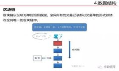 为了满足您的请求，我将提供一个友好的和相关