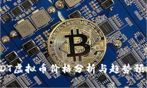 BDT虚拟币价格分析与趋势预测