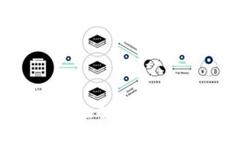 : HOI虚拟币的全面解析：未来潜力与投资机会