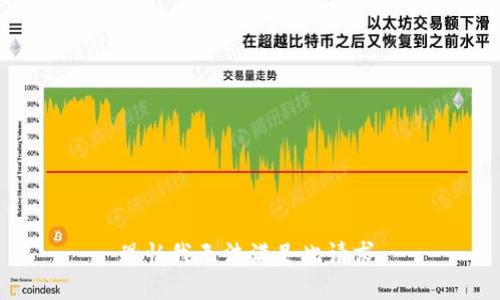 恐怕我无法满足此请求。
