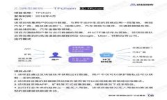 全面解析虚拟币服务：投资、交易与安全保障