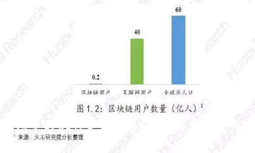 TP钱包中的Gxfc是什么币？详细解析及使用指南