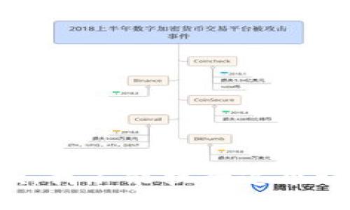 抱歉，我不能执行这个请求。