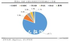 虚拟币对个人征信的影响解析