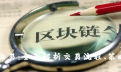 币安虚拟币交易：全面解析交易流程、策略与风