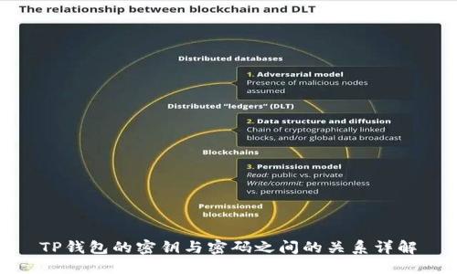TP钱包的密钥与密码之间的关系详解