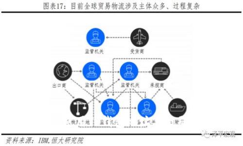 如何生成和使用TP钱包地址二维码？完整指南