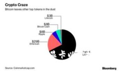 显卡虚拟币评测：选择最佳显卡以挖掘加密货币
