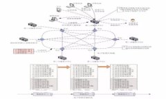 全球虚拟币排行榜：2023年最具潜力的数字货币一