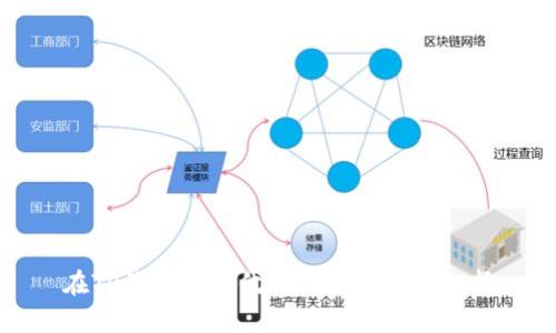 在TP钱包购买代币的法律风险分析