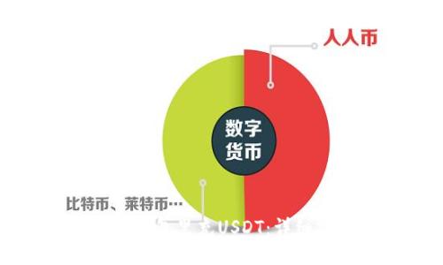 如何往TP钱包里充USDT：详细操作指南