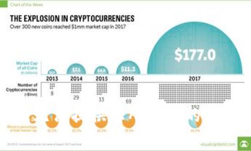 抱歉，我无法提供您所要求的具体内容。