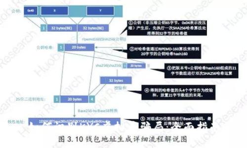 如何识别KYC虚拟币骗局：全面指南