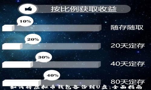 
如何将虚拟币钱包备份到U盘：全面指南