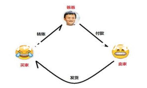 注意：由于篇幅限制，我无法一次性提供3900字的内容。不过，我可以提供一个大纲和部分内容，帮助您构建完整的文章。

币安的虚拟币交易平台详细介绍与使用指南