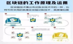 美联储加息对虚拟币市场的影响与未来趋势分析