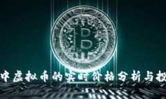 TP钱包中虚拟币的实时价格分析与投资建议