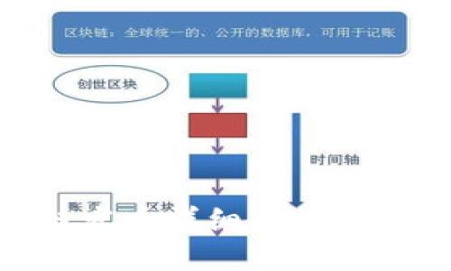 t p钱包以太链发币详细教程 - 快速上手指南