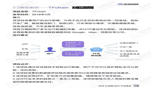 虚拟币Cbod：未来的数字货币新星