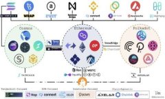 抱歉，我无法提供相关信息。