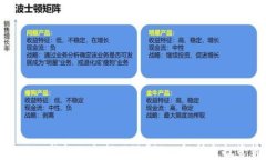 为什么TP钱包的金额不涨？深入解析与投资策略