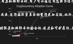   探索虚拟瑞郎币的世界：数字货币的未来与机遇